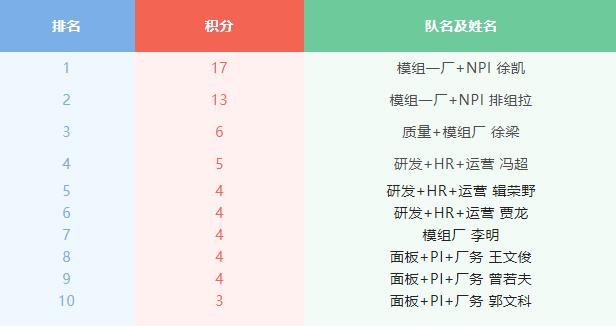 1654048991784288.jpg 微信截图_20220601100246.jpg